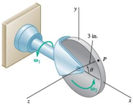 Chapter 15.6, Problem 15.195P, A 3-in.-radius disk spins at the constant rate 2 = 4 rad/s about an axis held by a housing attached 