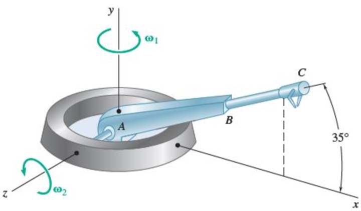 Chapter 15.6, Problem 15.198P, At the instant shown, the robotic arm ABC is being rotated simultaneously at the constant rate 1 = 