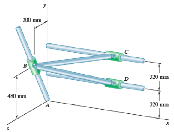 Chapter 15.6, Problem 15.205P, Rod BC and BD are each 840 mm long and are connected by ball-and-socket joints to collars that may 