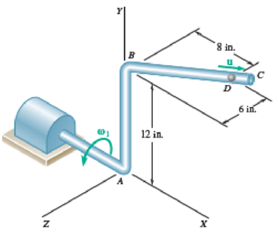 Chapter 15.7, Problem 15.226P, The bent pipe shown rotates at the constant rate 1 = 10 rad/s. Knowing that a ball bearing D moves 