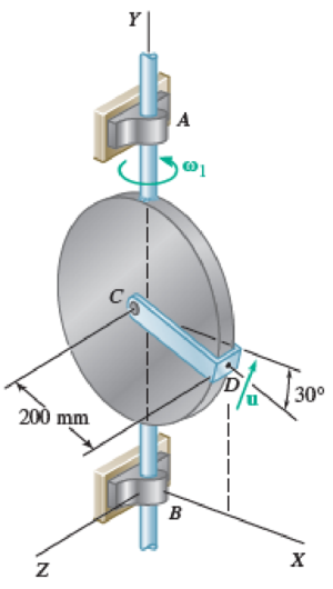 Chapter 15.7, Problem 15.227P, The circular plate shown rotates about its vertical diameter at the constant rate 1 = 10 rad/s. 