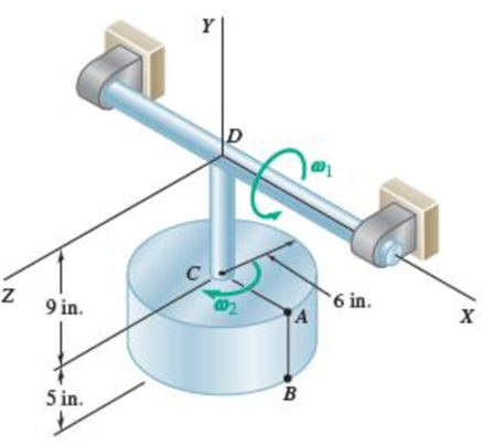 Chapter 15.7, Problem 15.242P, The cylinder shown rotates at the constant rate 2 = 8 rad/s with respect to rod CD, which itself 