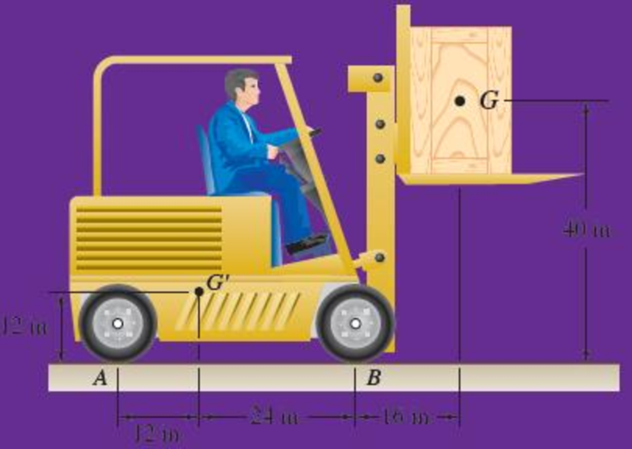Chapter 16, Problem 16.154RP, The forklift truck shown weighs 3200 lb and is used to lift a 1700-lb crate. The forklift is moving 