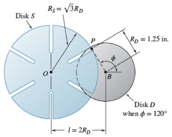Chapter 16, Problem 16.164RP, The Geneva mechanism shown is used to provide an intermittent rotary motion of disk S. Disk D weighs 