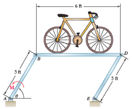 Chapter 16.1, Problem 16.18P, A prototype rotating bicycle rack is designed to save space at a train station. The combined weight 