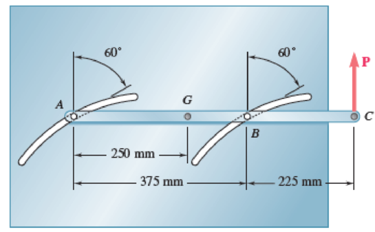 Chapter 16.1, Problem 16.19P, The control rod AC is guided by two pins that slide freely in parallel curved slots of radius 200 