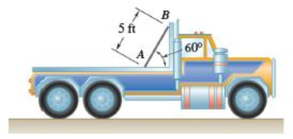 Chapter 16.1, Problem 16.1P, A 60-lb uniform thin panel is placed in a truck with end A resting on a rough horizontal surface and 