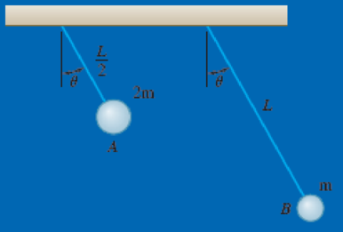 Chapter 16.1, Problem 16.2CQ, Two pendulums, A and B, with the masses and lengths shown, are released from rest. Which system has 