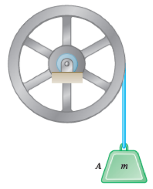 Chapter 16.1, Problem 16.33P, The flywheel shown has a radius of 20 in., a weight of 250 lb, and a radius of gyration of 15 in. A 