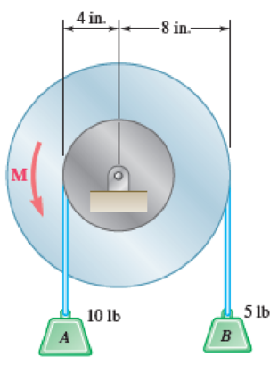 Chapter 16.1, Problem 16.38P, The 25-lb double pulley shown is at rest and in equilibrium when a constant 3.5-lbft couple M is 