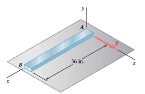 Chapter 16.1, Problem 16.48P, A uniform slender rod AB rests on a frictionless horizontal surface, and a force P of magnitude 0.75 