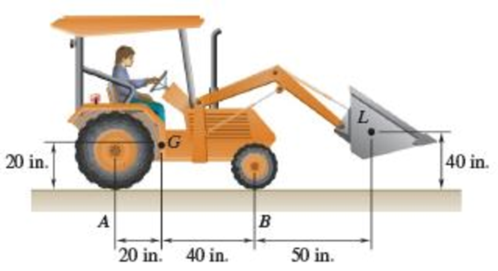 Chapter 16.1, Problem 16.4P, A 2100-lb rear-wheel-drive tractor carries a 900 lb load of gravel centered at point L. Knowing that 