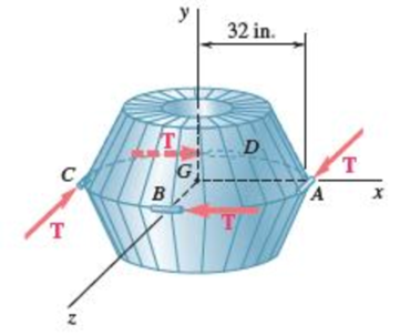 Chapter 16.1, Problem 16.52P, A 250-lb satellite has a radius of gyration of 24 in. with respect to the y axis and is symmetrical 