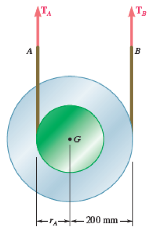 Chapter 16.1, Problem 16.55P, A drum with a 200-mm radius is attached to a disk with a radius of rA = 150 mm. The disk and drum 