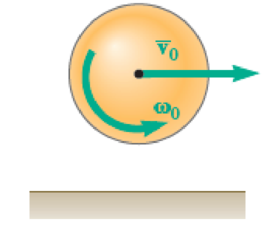 Chapter 16.1, Problem 16.70P, Solve Prob. 16.69, assuming that the sphere is replaced by a uniform thin hoop of radius r and mass 