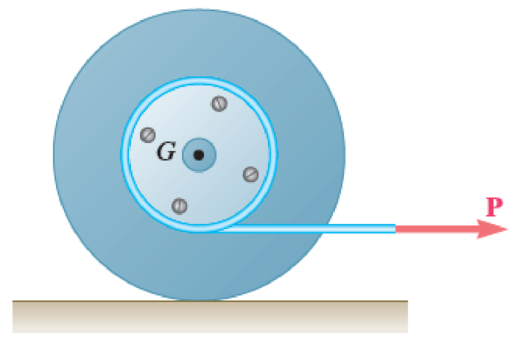 Chapter 16.2, Problem 16.104P, 16.102 through 16.105A drum of 4-in. radius is attached to a disk of 8-in. radius. The disk and drum 