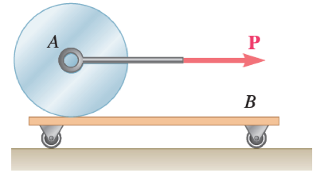 Chapter 16.2, Problem 16.107P, 16.106 and 16.107A 12-in.-radius cylinder of weight 16 lb rests on a 6-lb carriage. The system is at 