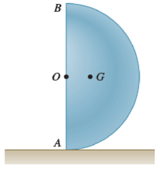 Chapter 16.2, Problem 16.112P, A hemisphere of weight W and radius r is released from rest in the position shown. Determine (a) the 