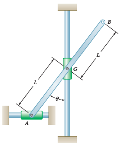 Chapter 16.2, Problem 16.117P, The uniform rod AB with a mass m and a length of 2L is attached to collars of negligible mass that 