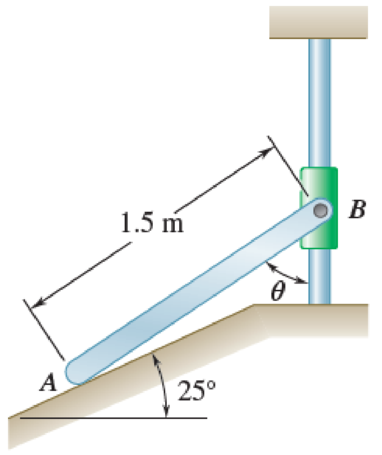 Chapter 16.2, Problem 16.121P, End A of the 6-kg uniform rod AB rests on the inclined surface, while end B is attached to a collar 