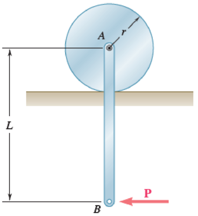 Chapter 16.2, Problem 16.144P, A uniform slender bar AB of mass m is suspended as shown from a uniform disk of the same mass m. 