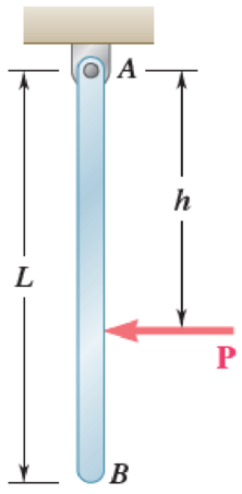 Chapter 16.2, Problem 16.151P, (a) Determine the magnitude and the location of the maximum bending moment in the rod of Prob. 