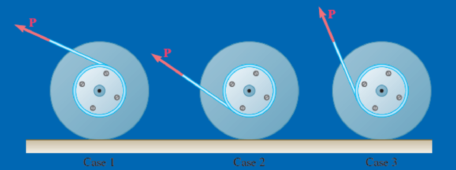 Chapter 16.2, Problem 16.4CQ, A cord is attached to a spool when a force P is applied to the cord as shown. Assuming the spool 