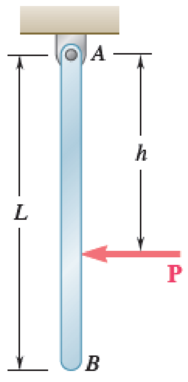 Chapter 16.2, Problem 16.79P, In Prob. 16.78, determine (a) the distance h for which the horizontal component of the reaction at A 