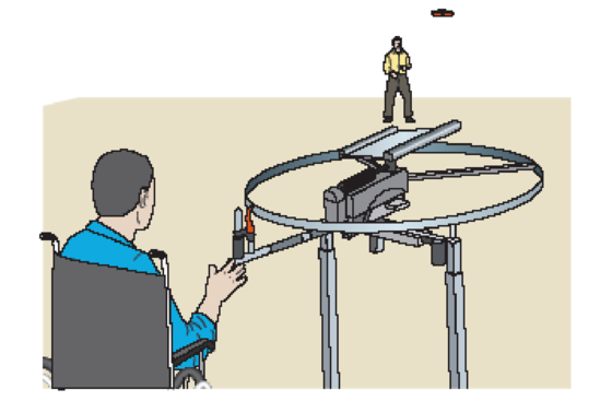 Chapter 16.2, Problem 16.86P, An adapted launcher uses a torsional spring about point O to help people with mobility impairments , example  1