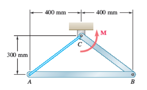 Chapter 16.2, Problem 16.90P, A 3.5-kg slender rod AB and a 2-kg slender rod BC are connected by a pin at B and by the cord AC. 