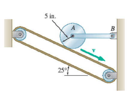 Chapter 17, Problem 17.135RP, A uniform disk, initially at rest and of constant thickness, is placed in contact with the belt 