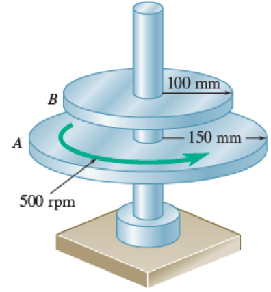 Chapter 17, Problem 17.143RP, Disks A and B are made of the same material, are of the same thickness, and can rotate freely about 