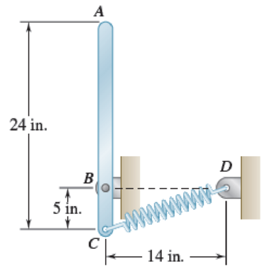 Chapter 17.1, Problem 17.18P, A slender 9-lb rod can rotate in a vertical plane about a pivot at B. A spring of constant k = 30 