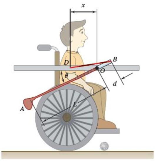 Chapter 17.1, Problem 17.19P, An adapted golf device attaches to a wheelchair to help people with mobility impairments play 