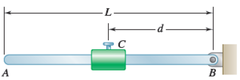 Chapter 17.1, Problem 17.22P, A collar with a mass of 1 kg is rigidly attached to a slender rod AB of mass 3 kg and length L = 600 