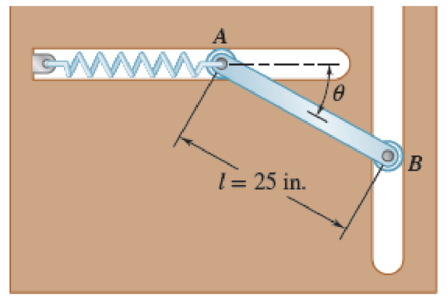 Chapter 17.1, Problem 17.39P, The ends of a 9-lb rod AB are constrained to move along slots cut in a vertical plate as shown. A 