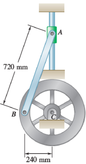 Chapter 17.1, Problem 17.43P, The 4-kg rod AB is attached to a collar of negligible mass at A and to a flywheel at B. The flywheel 