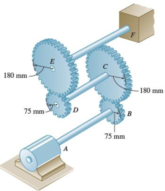 Chapter 17.1, Problem 17.49P, Three shafts and four gears are used to form a gear train that will transmit 7.5 kW from the motor 