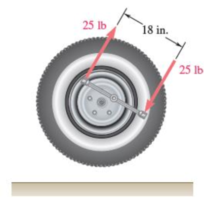 Chapter 17.2, Problem 17.53P, A bolt located 2 in. from the center of an automobile wheel is tightened by applying the couple 