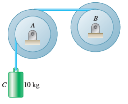Chapter 17.2, Problem 17.60P, Each of the double pulleys shown has a centroidal mass moment of inertia of 0.25 kgm2, an inner 