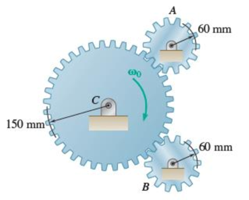 Chapter 17.2, Problem 17.61P, Each of the gears A and B has a mass of 675 g and a radius of gyration of 40 mm, while gear C has a 