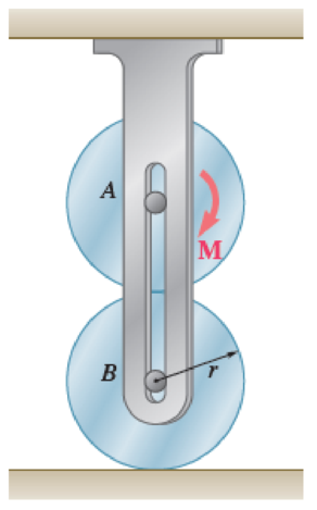 Chapter 17.2, Problem 17.62P, Two identical uniform cylinders of mass m and radius r are at rest at time t = 0 when a couple M of 