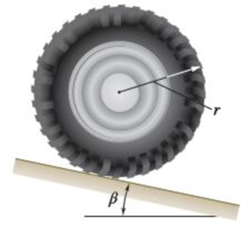 Chapter 17.2, Problem 17.70P, A wheel of radius r and centroidal radius of gyration k is released from rest on the incline shown 