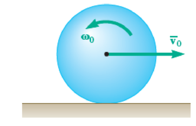 Chapter 17.2, Problem 17.77P, A sphere of radius r and mass m is projected along a rough horizontal surface with the initial 