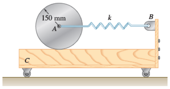 Chapter 17.2, Problem 17.93P, A 3-kg uniform cylinder A can roll without sliding on a 5-kg cart C and is attached to a spring of 