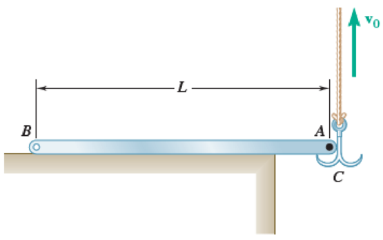 Chapter 17.3, Problem 17.105P, A uniform slender rod AB of mass m is at rest on a frictionless horizontal surface when hook C 