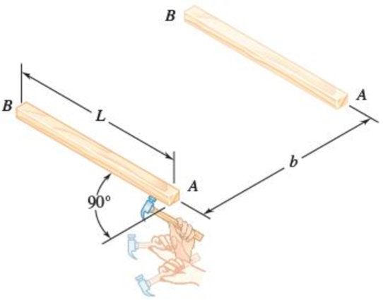 Chapter 17.3, Problem 17.107P, A uniform slender rod AB is at rest on a frictionless horizontal table when end A of the rod is 