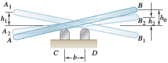 Chapter 17.3, Problem 17.117P, A uniform slender rod AB of length L = 600 mm is placed with its center equidistant from two 