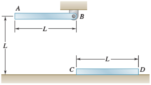 Chapter 17.3, Problem 17.123P, A slender rod AB is released from rest in the position shown. It swings down to a vertical position 