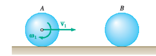 Chapter 17.3, Problem 17.132P, Sphere A of mass m and radius r rolls without slipping with a velocity v1 on a horizontal surface 